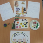 Sieć samokształcenia i współpracy „Inspiracje są wśród nas”  SP 353